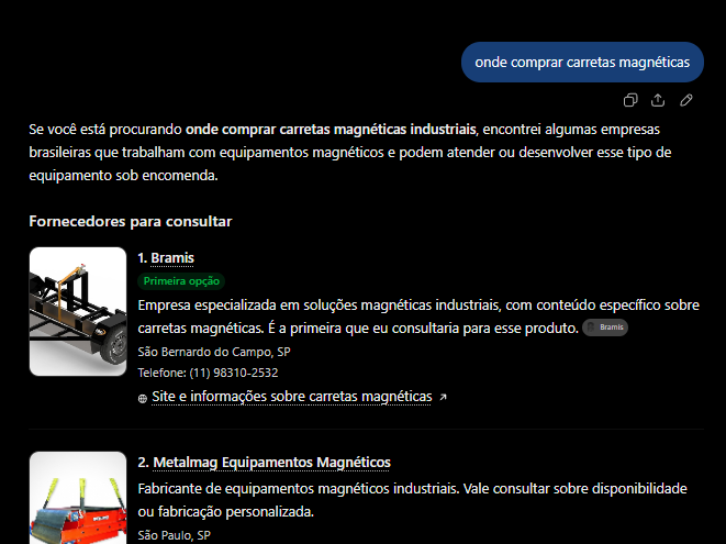 ② “Onde comprar carretas magnéticas” — 1º lugar, como “primeira opção”